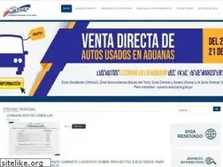 Sites similar to ana.gob.pa