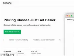 Sites similar to anaanu.com