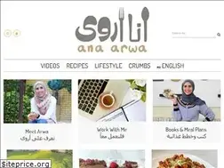 Sites similar to anaarwa.com