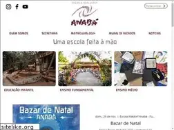 Sites similar to anaba.com.br