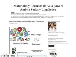 Sites similar to anabast.wordpress.com