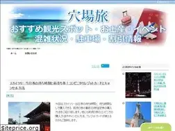 Sites similar to anabatabi.com
