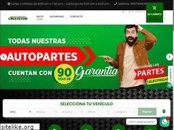 Sites similar to anabeli.mx