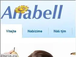 Sites similar to anabell.cz