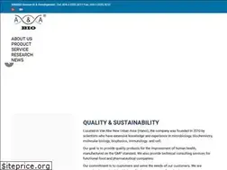 Sites similar to anabio.com.vn