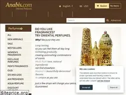 Sites similar to anabis.com