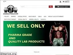 Sites similar to anabolic-fuel24.com