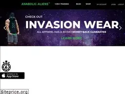 Sites similar to anabolicaliens.com