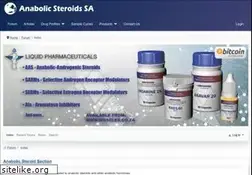 Sites similar to anabolicsteroids.co.za