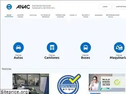 Sites similar to anac.cl