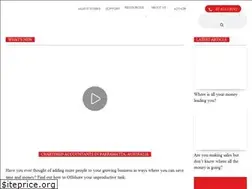 Sites similar to anaca.com.au