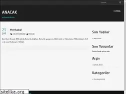 Sites similar to anacak.com