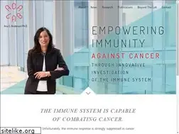 Sites similar to anacandersonlab.com