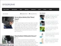 Sites similar to anacerceve.com