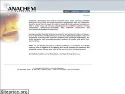 Sites similar to anachemlabs.com