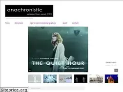 Sites similar to anachronistic.co.uk