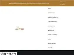Sites similar to anacli.it