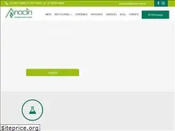 Sites similar to anaclinlab.com.br