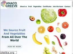 Sites similar to anacogreeve.nl