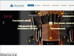 Sites similar to anacom.com.br