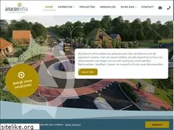 Sites similar to anacon-infra.nl