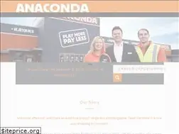Sites similar to anacondacareers.com