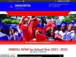 Sites similar to anacostiahs.org