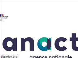 Sites similar to anact.fr