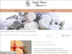 Sites similar to anadarkoflowers.com