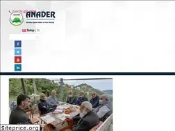 Sites similar to anader.net