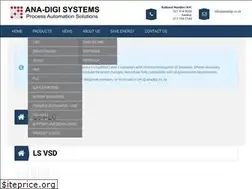 Sites similar to anadigi.co.za