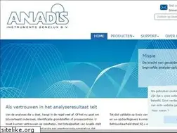 Sites similar to anadis.nl