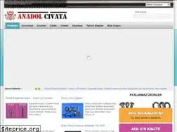 Sites similar to anadolcivata.com