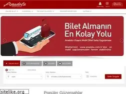Sites similar to anadolu.com.tr