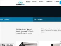 Sites similar to anadoluboru.com