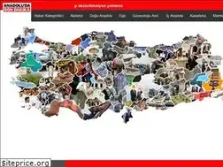 Sites similar to anadoludasondakika.com