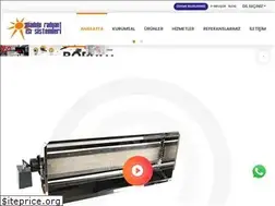 Sites similar to anadoluradyant.com.tr