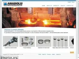 Sites similar to anadolurefrakter.com