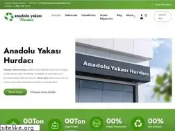 Sites similar to anadoluyakasihurdaci.com