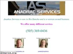 Sites similar to anadrac.com
