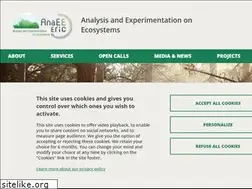 Sites similar to anaee.com