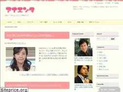 Sites similar to anaenta.com
