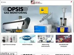 Sites similar to anaequipments.com