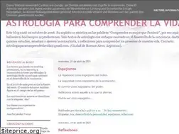Sites similar to anafernandezvuono.blogspot.com