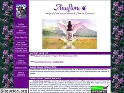 Sites similar to anaflora.com