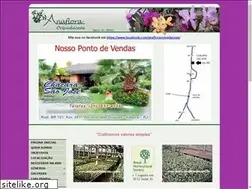 Sites similar to anafloraorquidaceas.com.br