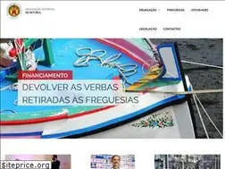 Sites similar to anafresetubal.com