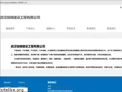Sites similar to anafritsch.com