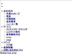 Sites similar to anafropolitaninminnie.com