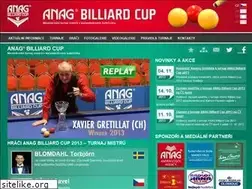 Sites similar to anagbilliardcup.cz